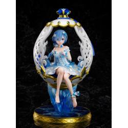 Re:ZERO -Starting Life in Another World- Estatua PVC 1/7 Rem Egg Art Ver. 28 cm