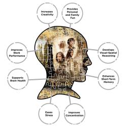 El Señor de los Anillos Puzzle Triptych (1000 piezas