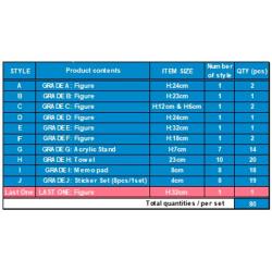 Pack Ichiban Kuji Confliting Feeling My Hero Academia