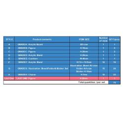 Pack Ichiban Kuji Shibuya Incident Arc 4 Jujutsu Kaisen