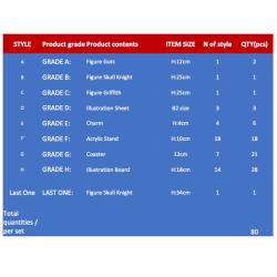 Pack Ichiban Kuji A Vow of Counterattack Berserk