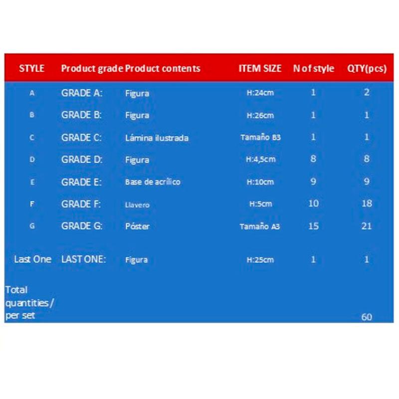 Pack Ichiban Kuji La Fortaleza Infinita Demon Slayer Kimetsu no Yaiba