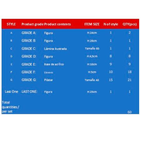 Pack Ichiban Kuji La Fortaleza Infinita Demon Slayer Kimetsu no Yaiba