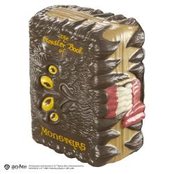 Figura Antiestres Squishy Libro de los Monstruos Harry Potter 15cm