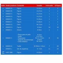 Pack Ichiban Kuji Cross the X-Day Hunter x Hunter