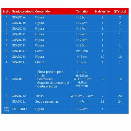 Pack Ichiban Kuji Cross the X-Day Hunter x Hunter