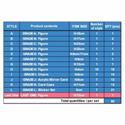 Pack Ichiban Kuji Further Beyond My Hero Academia