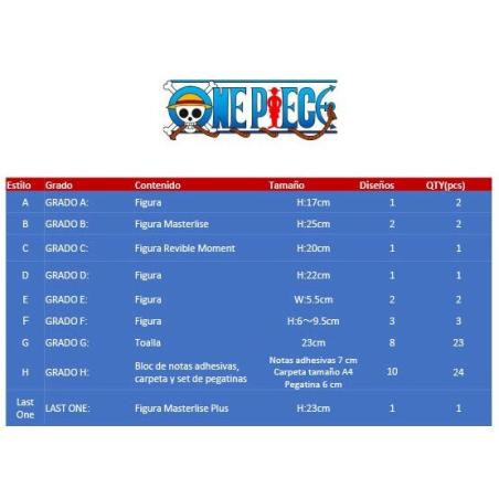 Pack Ichiban Kuji Memories of Adventure and the Shipping Route to the Future One Piece